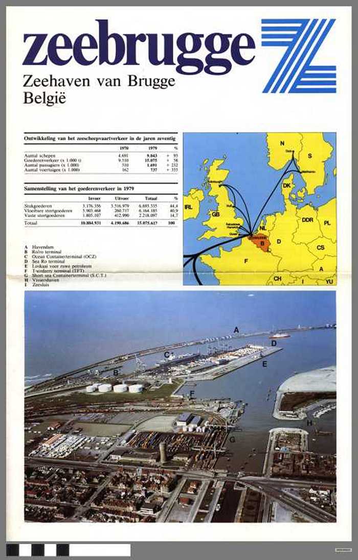 Zeebrugge Zeehaven van Brugge - België