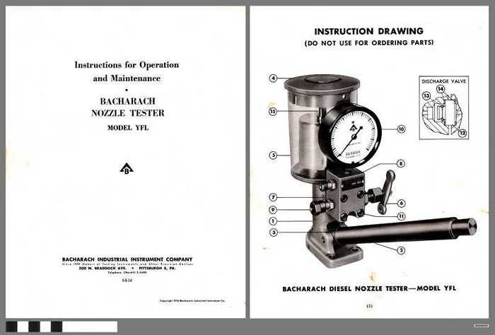 Instructions for operation and maintenance - Bachahrach nozzle tester model YFL