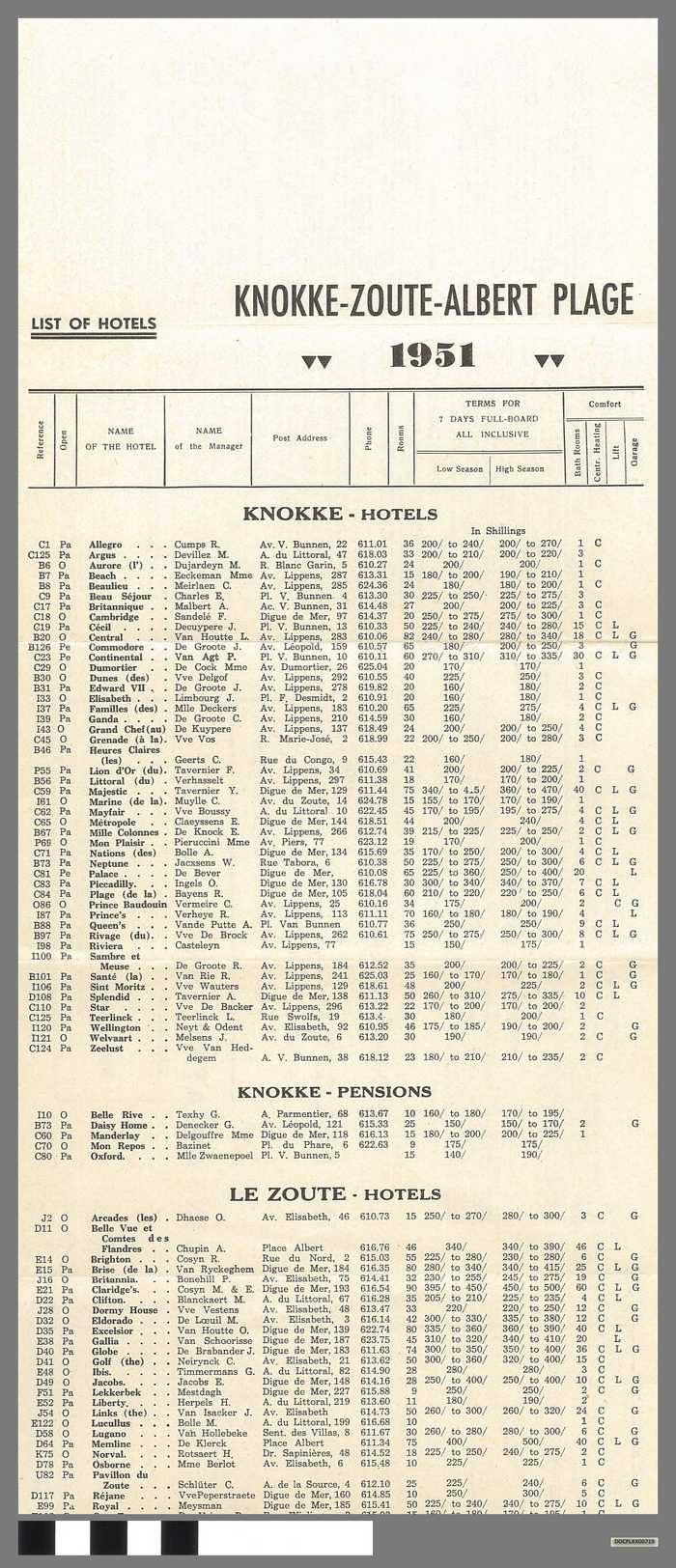 Hotellijst en plattegrond - Knokke-Zoute-Albert Plage - 1951