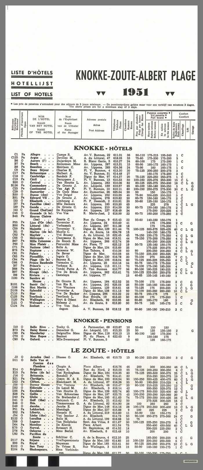 Hotellijst en plattegrond - Knokke-Zoute-Albert Plage - 1951
