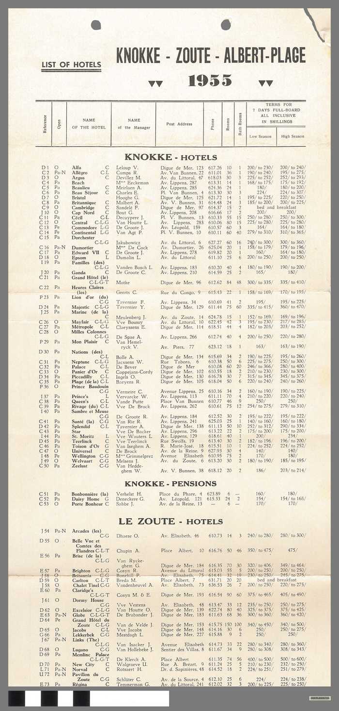 Hotellijst en plattegrond - Knokke-Zoute-Albert-Plage - 1955 (List of Hotels)