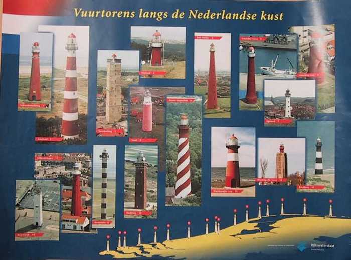 Vuurtorens langs de Nederlandse kust.