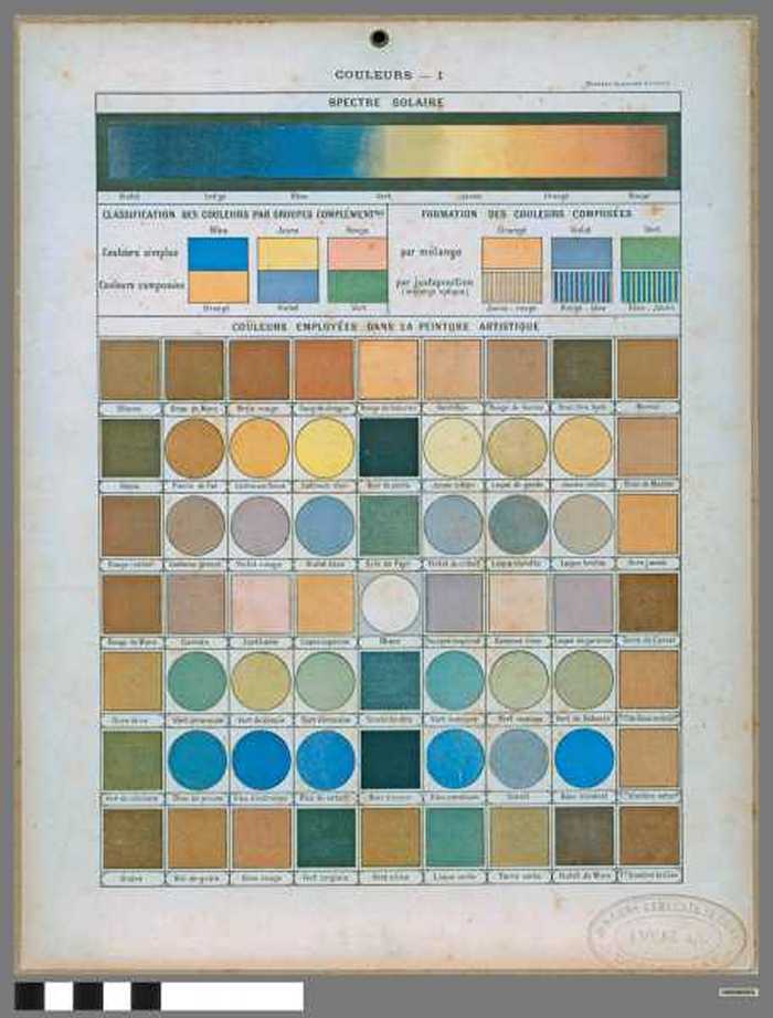 Couleurs (kleuren)
