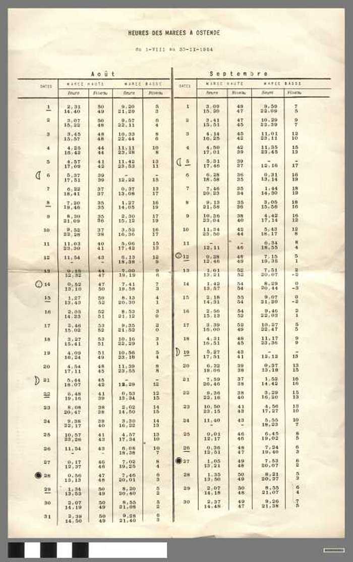 Tableau des marées à Ostende en 1954 - Heures des marées à Ostende - Août et Septembre