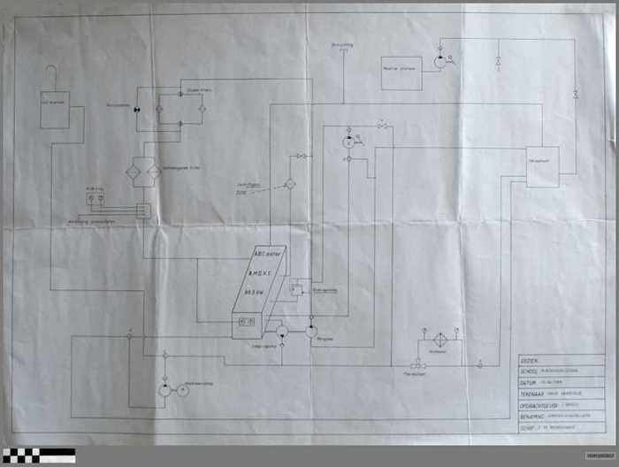 Noordhinder - Z. 91 - Smeerolie-installatie