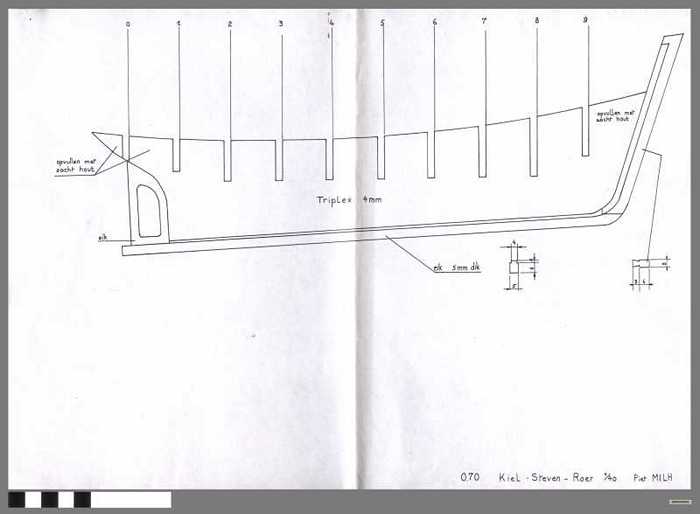 Bouwplan - O.70 - Kiel-Steven-Roer