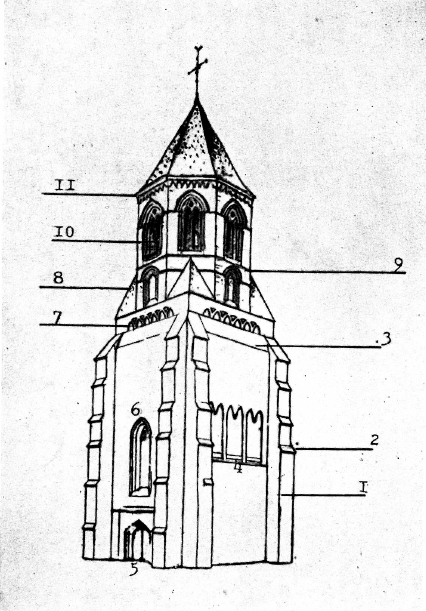 toren kerk heist