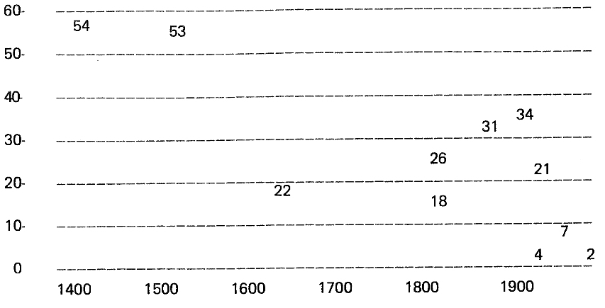 2021 05 31 140628