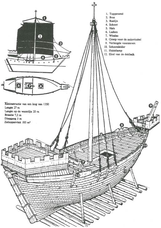 het-schip