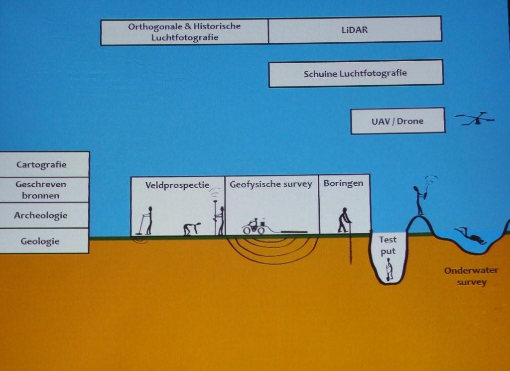 middeleeuws-brugge-en-voorhavens-2